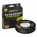 SPIDERWIRE ULTRACAST FLUOROBRAID 0.12MM 110M GREEN 8.067KG